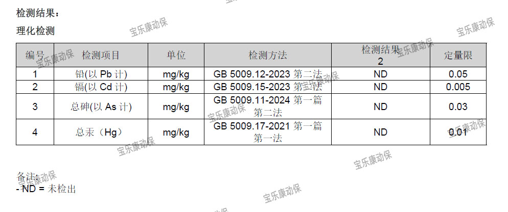 被贴了太久的
